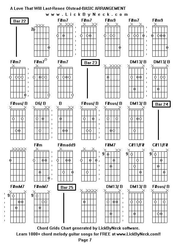 Chord Grids Chart of chord melody fingerstyle guitar song-A Love That Will Last-Renee Olstead-BASIC ARRANGEMENT,generated by LickByNeck software.